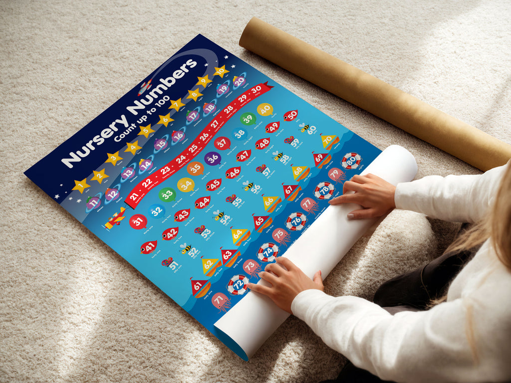 Numbers 1-100 Poster | Ocean & Space Counting Chart for Kids